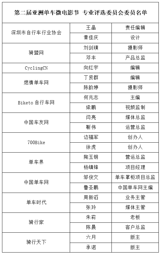 單車微電影節(jié)評(píng)委.png