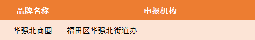 審核認(rèn)定.png