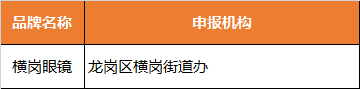 知名品牌2.png