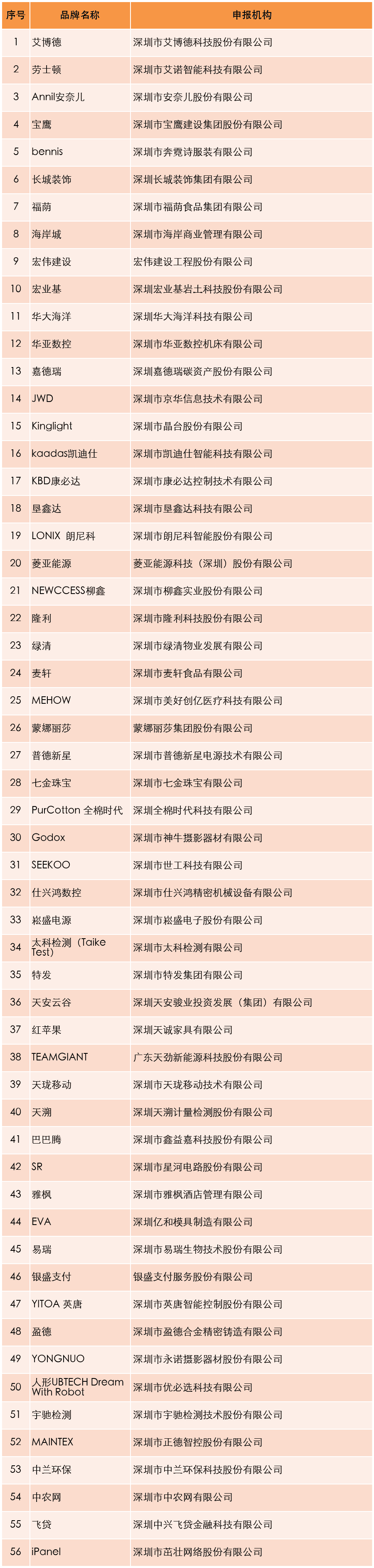 未標(biāo)題-2.png