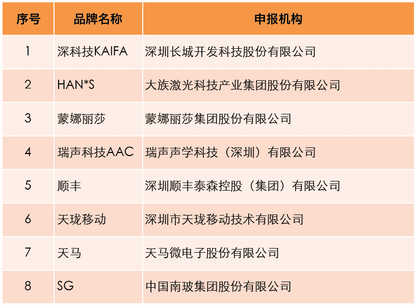 未標(biāo)題-3.png